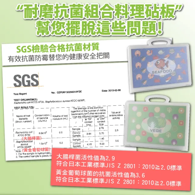 【FL 生活+】耐磨抗菌組合料理砧板-2片裝(切菜板/菜板/肉板/魚板/切水果板/FL-041)