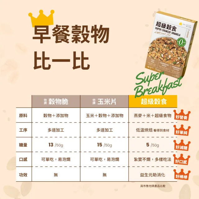 【The Chala 蕎拉燕麥】超級穀食 口味任選240gx2盒