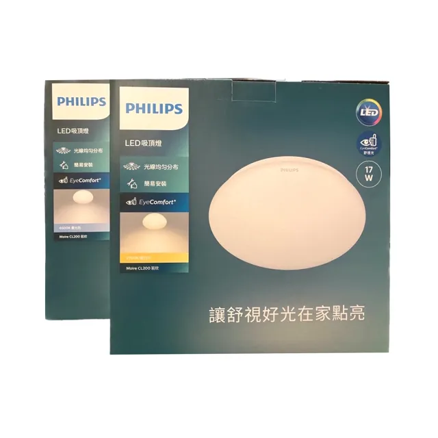 【Philips 飛利浦】17W 若欣 LED吸頂燈 1-3坪 ★3年保固 取代品繹(白光/黃光 CL200)