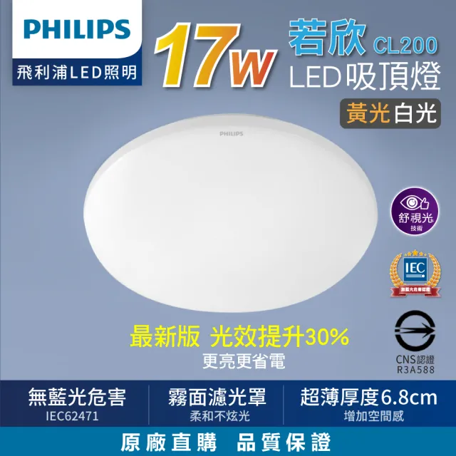 【Philips 飛利浦】17W 若欣 LED吸頂燈 1-3坪 ★3年保固 取代品繹(白光/黃光 CL200)