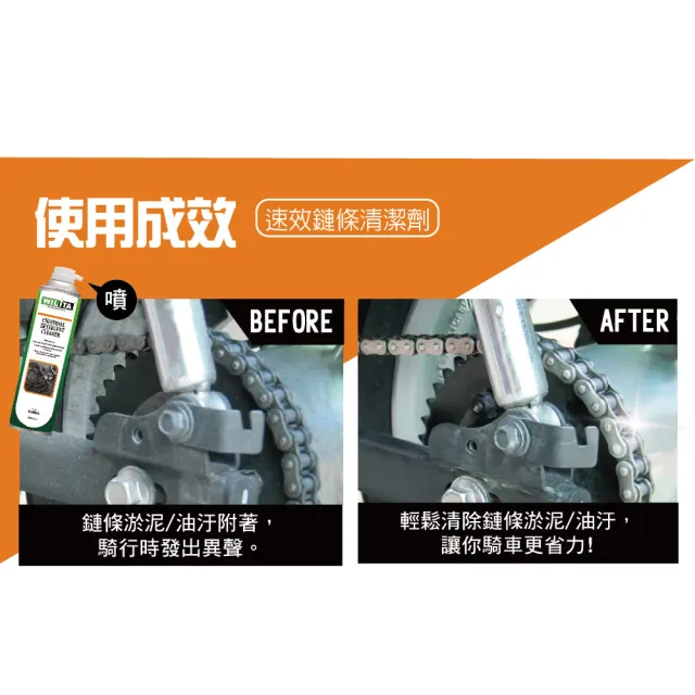 【WILITA 威力特】速效型鍊條清潔劑600ml(GOGORO、重機、自行車 迅速滲透力超強 快速分解清潔油污)