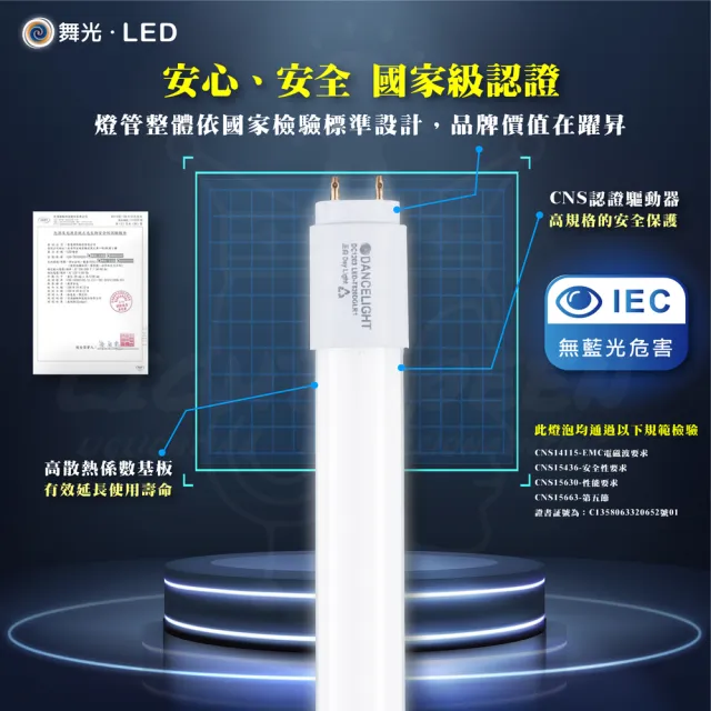 【DanceLight 舞光】二入組 T8 LED燈管 四尺單管山型燈具(白光/中性光/黃光)