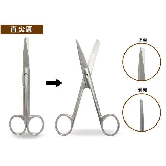 【E-care 醫康】e-CARE醫康 多功能剪刀 14cm(手術剪刀 醫療剪刀 食物剪 不鏽鋼)