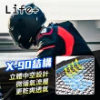 【Life+】3D蜂巢散熱高透氣安全帽墊/內襯墊2入/組_黑色X1+藍色X1(機車安全帽墊 頭盔墊 內襯套 散熱墊)