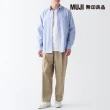 【MUJI 無印良品】撥水加工舒適休閒鞋(柔白/小白鞋/男)