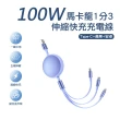 【Mr.OC】100W Lightning/Micro/TC 馬卡龍1分3伸縮快充充電線 1.2M