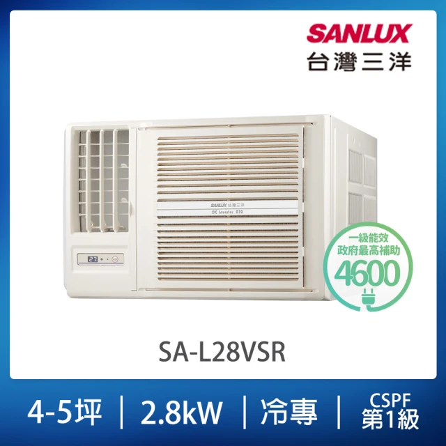 SANLUX 台灣三洋 福利品5-7坪定頻窗型右吹冷專冷氣(