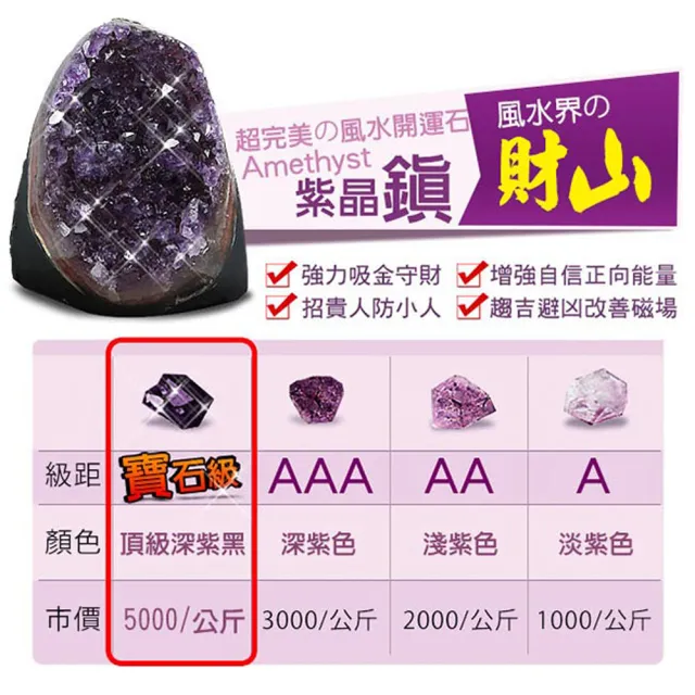 【A1 寶石】//出清下殺//挖寶區-黃金款孔龍蛋紫水晶洞-烏拉圭紫水晶洞能量/招財/開運/擋煞/防小人/貴人運旺