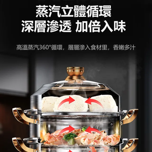 【常隆】32CM 316不鏽鋼 蒸鍋 多功能 蒸煮鍋 珍瓏鍋 蒸籠火鍋 蒸籠☆ 蒸籠(加厚蒸格 可視化玻璃蓋 大容量)