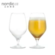 【北歐櫥窗】Rosendahl Premium 我們的微醺日 啤酒杯(600ml、二入)