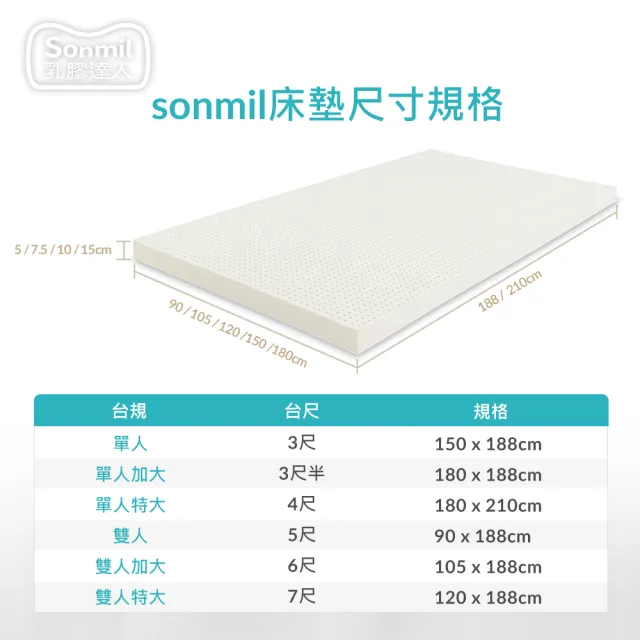 【sonmil】醫療級乳膠床墊 15cm雙人特大床墊7尺 3M吸濕排汗機能