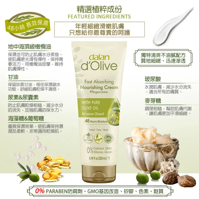 即期品【dalan】頂級橄欖油特潤深層滋養修護霜(250ml)
