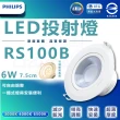 【Philips 飛利浦照明】6入組 RS100 6W D36 LED投射崁燈 9.5CM(可調角度 投射型崁燈 4000K自然光)