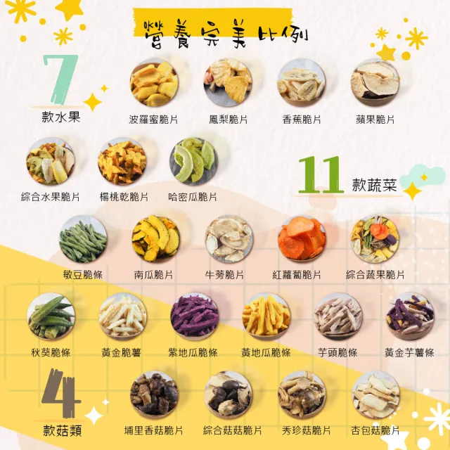 【甜園】香蕉脆片-110gx2包(低溫烘焙、香蕉、綜合蔬果、水果脆片、蔬果脆片)