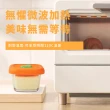【保存容器】寶寶副食品方形玻璃保鮮盒(160ML 刻度 耐熱 可微波 分裝 密封 矽膠蓋)
