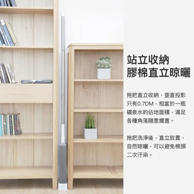 【藍小魚】180°膠棉拖把(按鍵解鎖/自由轉向180度/PVA膠棉頭)