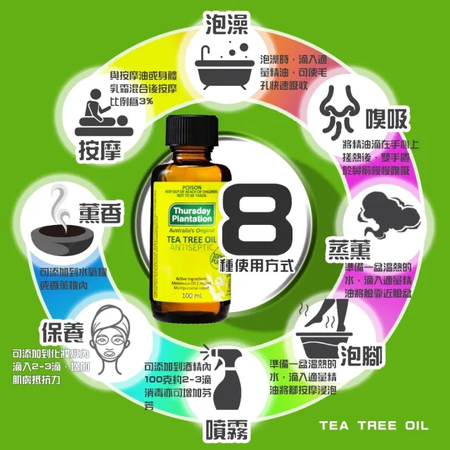 【ThursdayPlantation 星期四農莊】茶樹精油25ml(澳洲原裝進口)