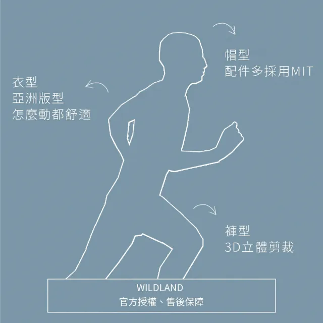 【Wildland 荒野】女N66防風防潑三層貼保暖外套 連帽款-紫羅蘭 0B02915-29(女裝/長袖/保暖外套)