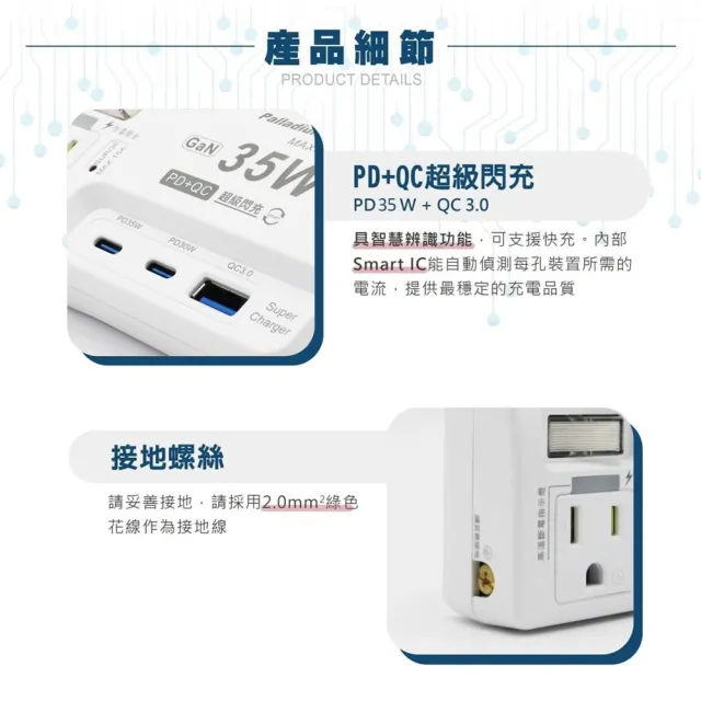 【1開2插】氮化鎵GaN PD35W高效能閃充 TYPE-C QC USB壁插插座 110V專用(擴充座/轉接插頭)