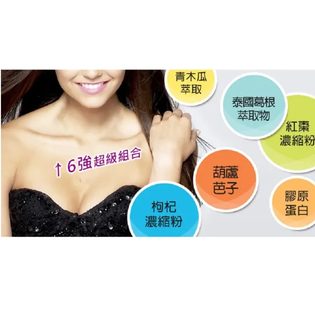 草本之家】豐采青木瓜酵素6入組60粒/入(葫蘆芭子.泰國葛根白高顆.膠原