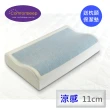 【Comfortsleep】Air Cool涼感人體工學記憶枕(11cm/2入)