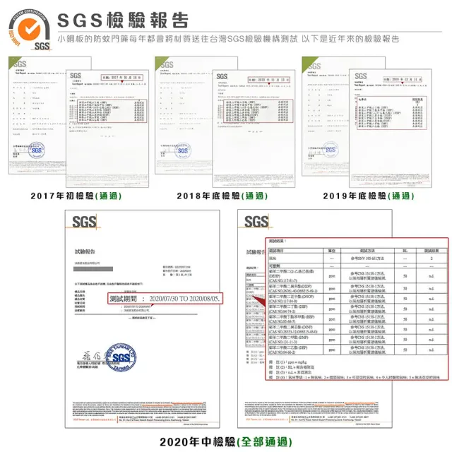 【小銅板】防蚊門簾-手工車縫魔鬼黏安裝快速閉合(1入組)