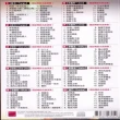 【珍藏系列】交際舞曲10CD(最暢銷國語舞曲音樂)
