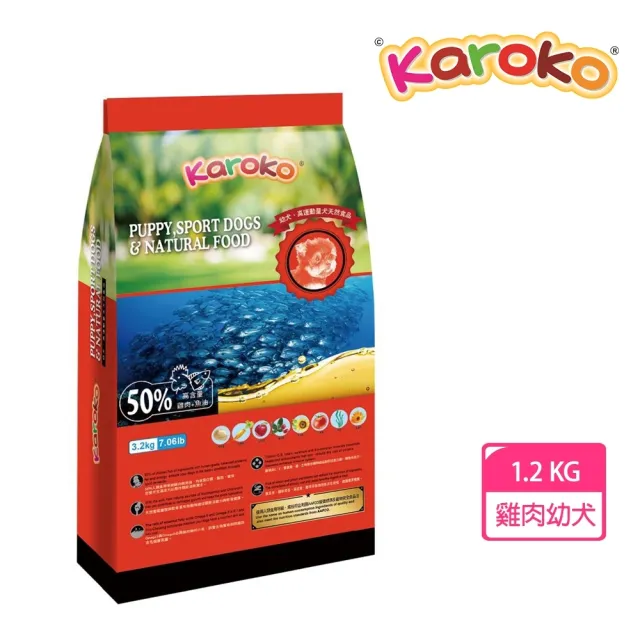 【KAROKO】渴樂果幼犬飼料1.2kg2包特價(幼犬/懷孕母犬/高活動量/狗飼料)