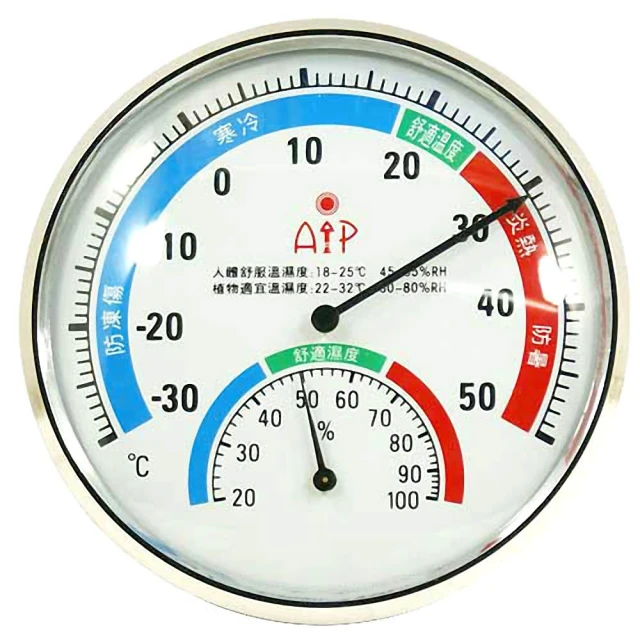 室內/外大溫濕度計(AIP-2101)