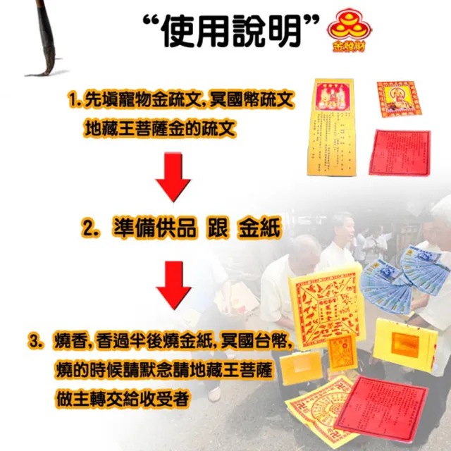 【金發財金紙】普渡家畜寵物-家畜寵物金冥國台幣組合-含冥國台幣千於面額500張-4入組(金紙 -普渡必用)