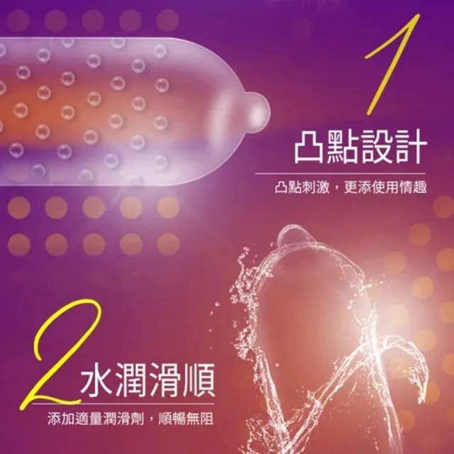 【Durex杜蕾斯】凸點型保險套12入/盒(情趣職人)