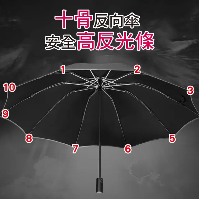 【SINEW優傘鋪】1入10骨大傘面反向自動開收傘(安全反光條 防潑水晴雨傘折疊防風)