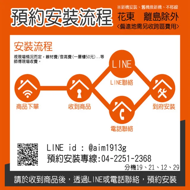 【華燈市】賽特庭園壁燈(戶外壁燈/庭園燈/騎樓燈/陽台燈)