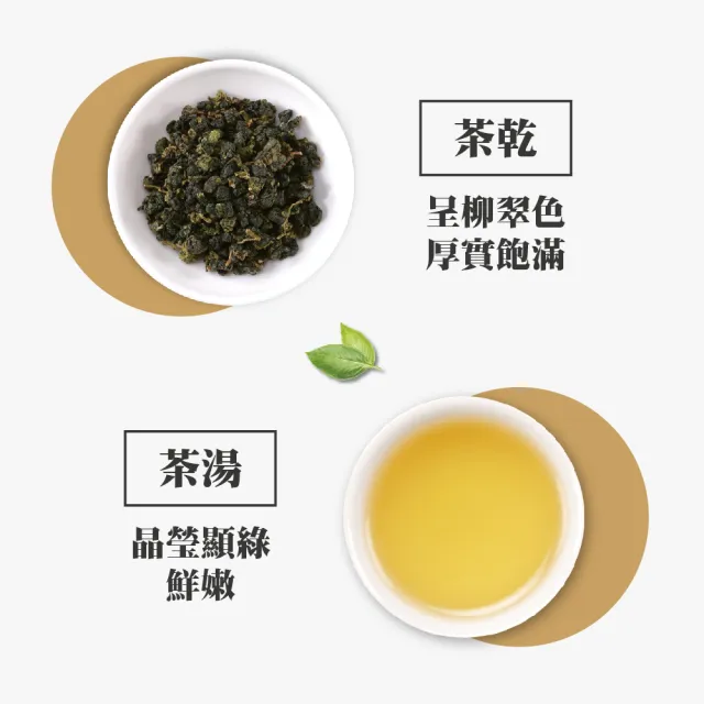 【名池茶業】二兩灑金茶葉中秋禮盒-高山烏龍75gx2罐x4盒(共1斤)