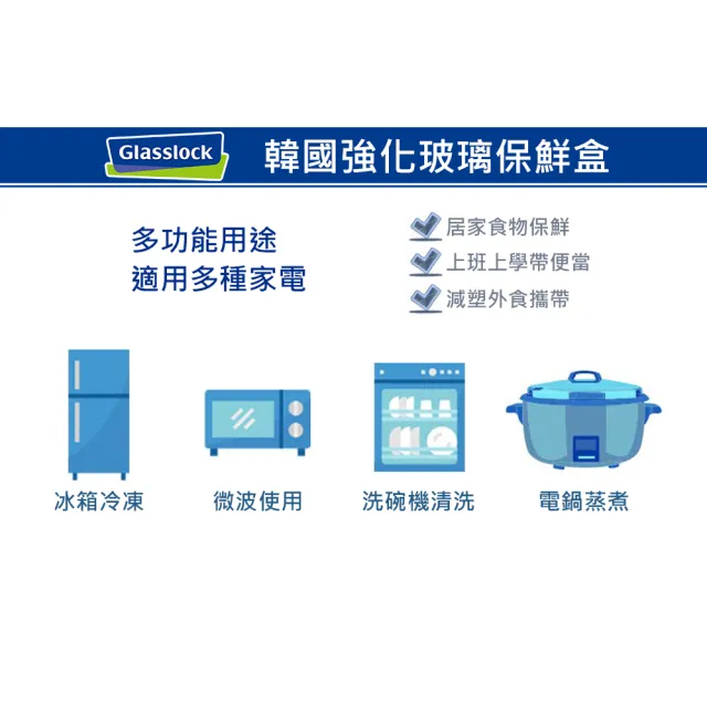 【Glasslock】強化玻璃微波保鮮盒 - 圓形2090ml