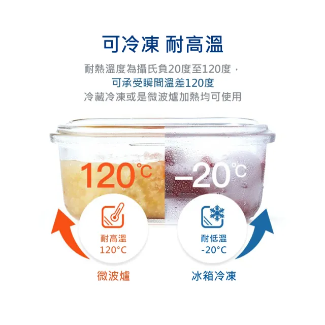 【Glasslock】強化玻璃微波保鮮盒 - 圓形2090ml
