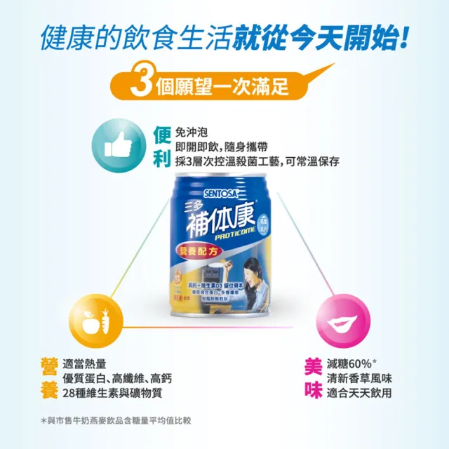 【三多】補体康高纖高鈣營養配方(24罐/箱)