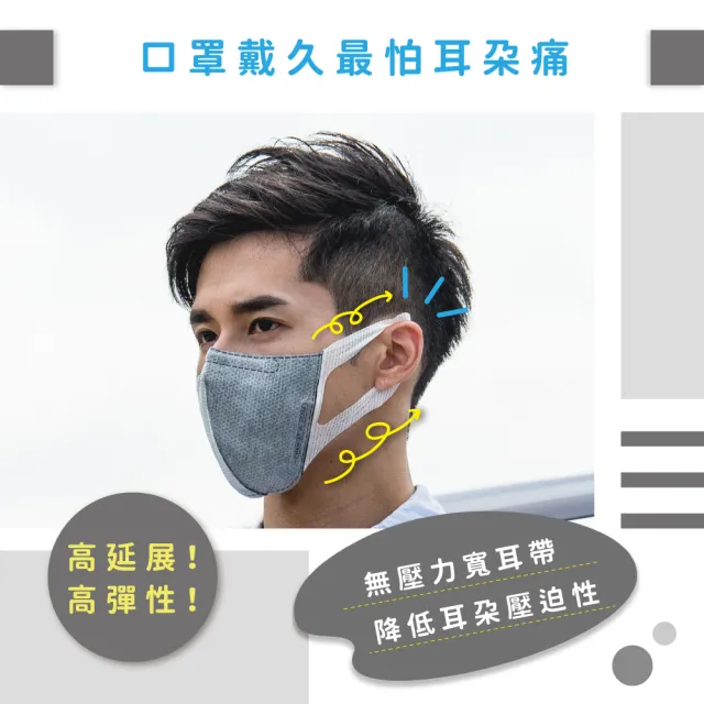 【天天】成人立體活性碳醫用口罩(25入/盒 機車族適用)