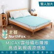 【NorthFox北狐】MICAX雲母礦石纖維高透氣親膚涼感墊(涼蓆 涼墊 雙人加大床6x6尺適用)