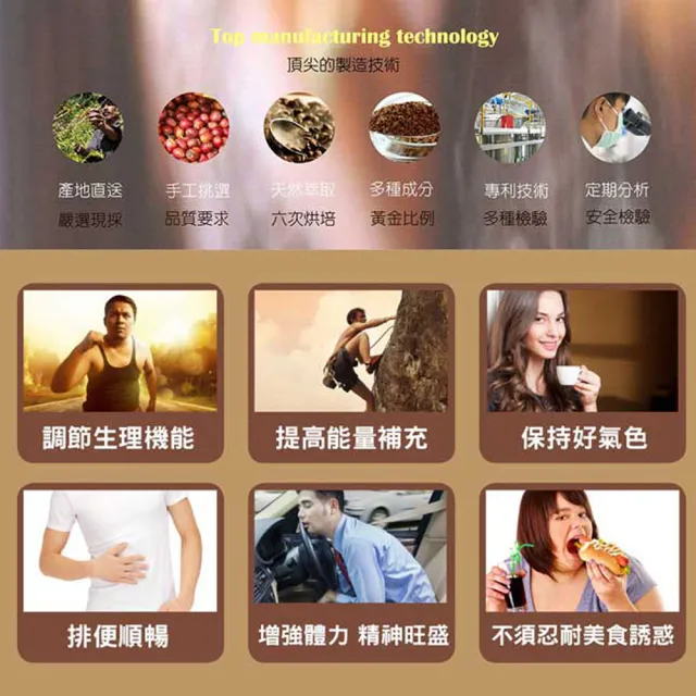 【COFFCO】蘇逸洪推薦世界發明金獎防彈黑咖啡*6盒(7包/盒)