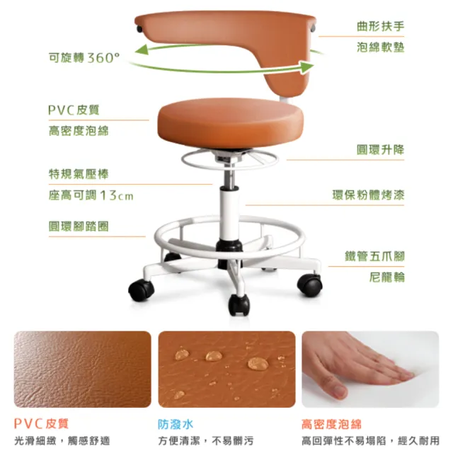 【潮傢俬】Doctor Chair專業辦公椅三色(辦公椅)