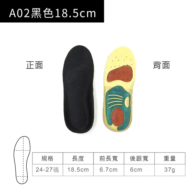 【糊塗鞋匠 優質鞋材】C129 兒童減震鞋墊(2雙)
