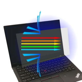 【Ezstick】Lenovo ThinkPad X1c 6TH 防藍光螢幕貼(可選鏡面或霧面)