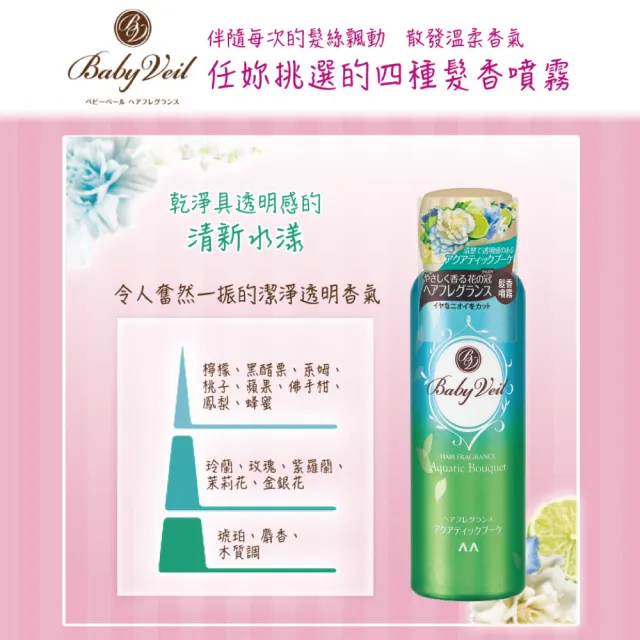 【Baby Veil香氛寶貝】髮香噴霧80g(清新水漾)