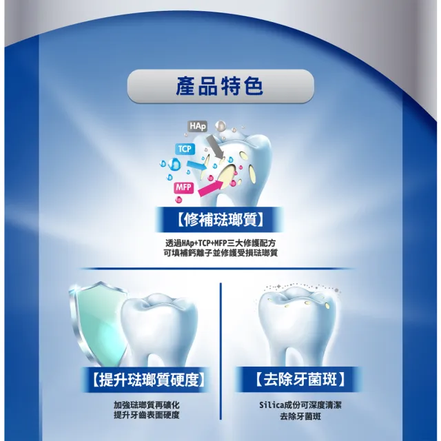【Smiling 百齡】琺瑯質修護牙膏-沁涼薄荷(150gx2入組)