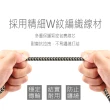【AGPSPEED】USB-A to Micro 1M W紋編織充電傳輸線