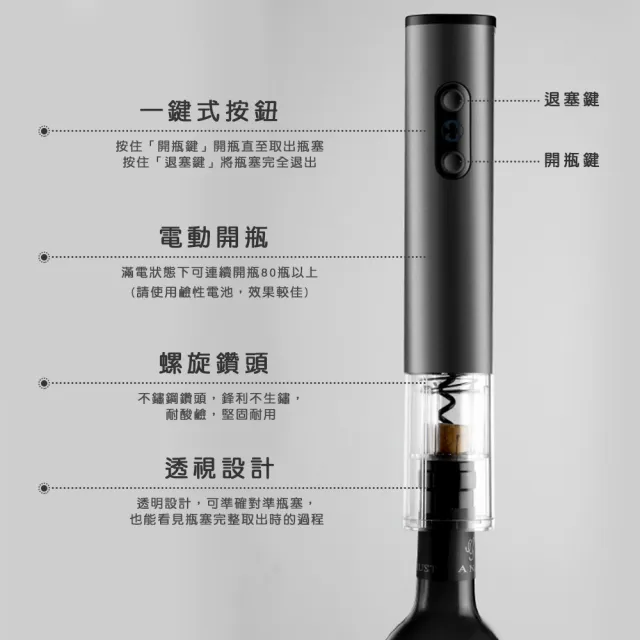 【樂邁家居】電動紅酒開瓶器(頂級食品級不鏽鋼/輕鬆省力)