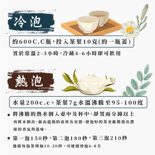 【名池茶業】手採冷霜福壽梨山高冷茶葉150gx6包(共1.5斤)