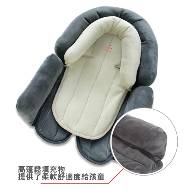 【Diono】U型定型枕