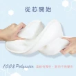 【PUKU藍色企鵝】Air3D護頭型透氣枕(枕頭+枕套)